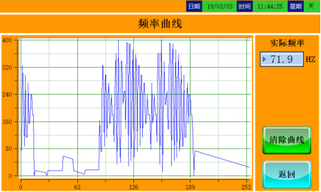電磁振動(dòng)試驗(yàn)機(jī)